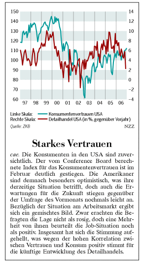 nzz_grafik.png