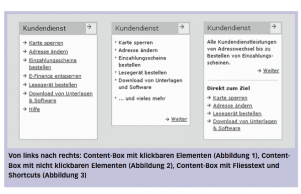 usability_content-boxen1