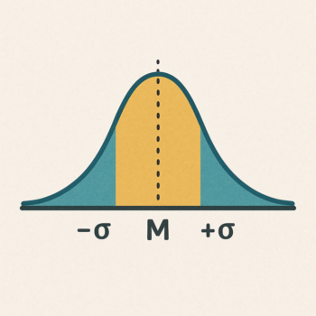 Grafik einer Normalverteilung